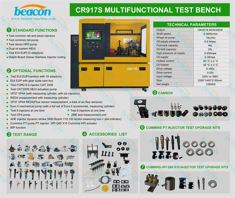{CR917S High Pressure Common Rail Test Bench with 250Mpa Rail Pressure and QR Coding}