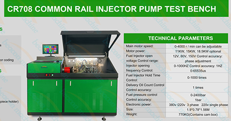 Don’t Blow a Gasket! Common Rail Diesel Injector Repair Made Easy