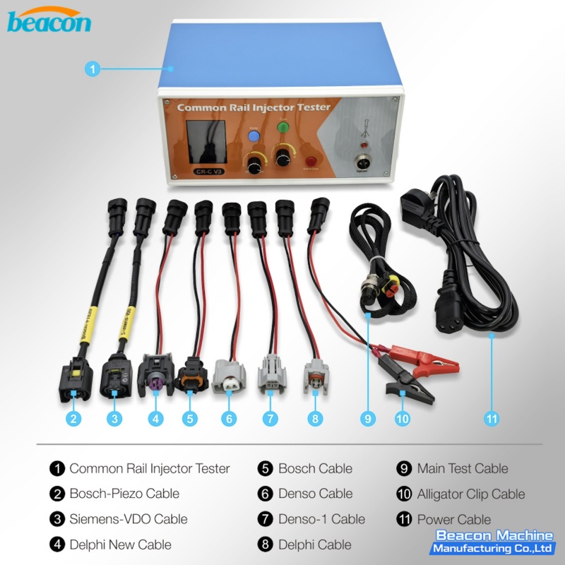 common rail injector tester,diesel injector test tool,fuel injector driver machine