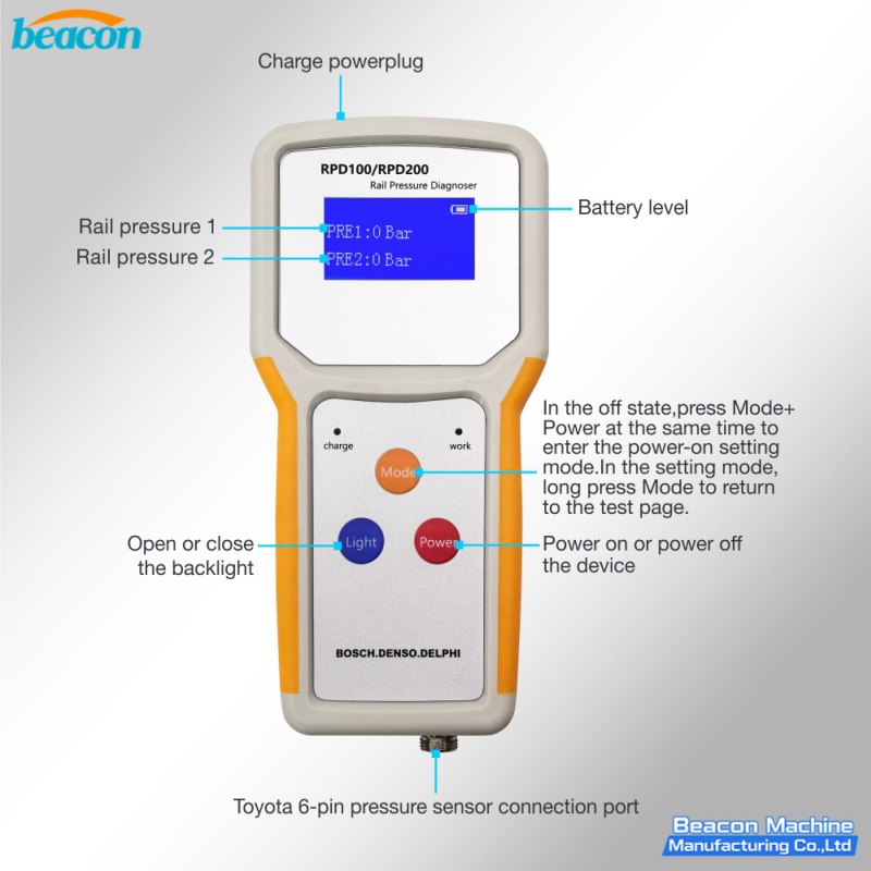 common rail pressure tester,diesel fuel pressure gauge,high pressure diagnostic tool