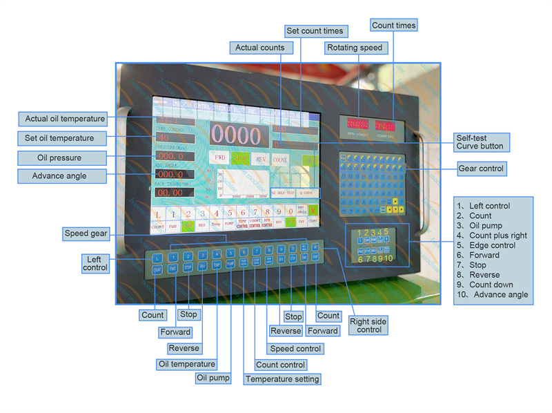 inline pump calibration, 12 cylinder test bench, mechanical governor test