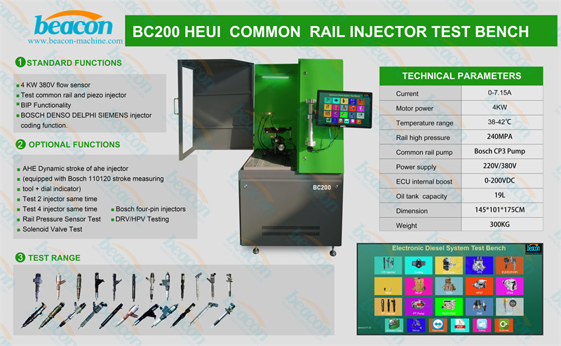 Volvo EUI tester, Scania injector test, HPI test bench