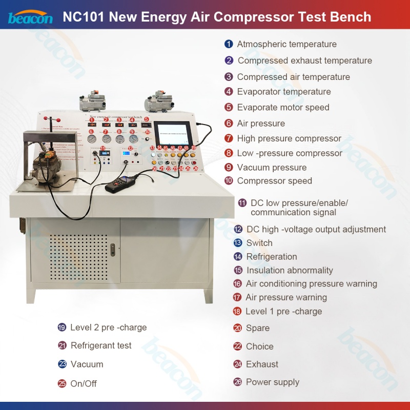 Electric AC Compressor Tester, EV Compressor Test Bench, New Energy Vehicle Repair Tools Electric AC Compressor Tester, EV Compressor Test Bench, New Energy Vehicle Repair Tools